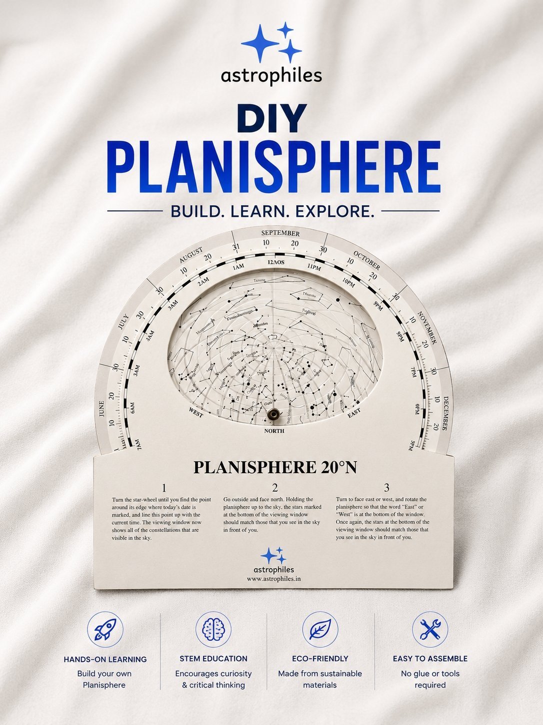 Planisphere photo 1